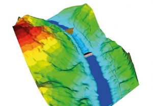 Simem Megaprojects Terrain analysis