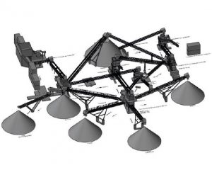 Simem Megaprojects aggregates processing